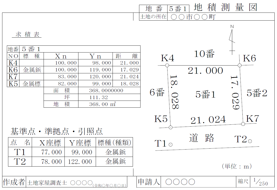 座標法によって作成された地積測量図の例