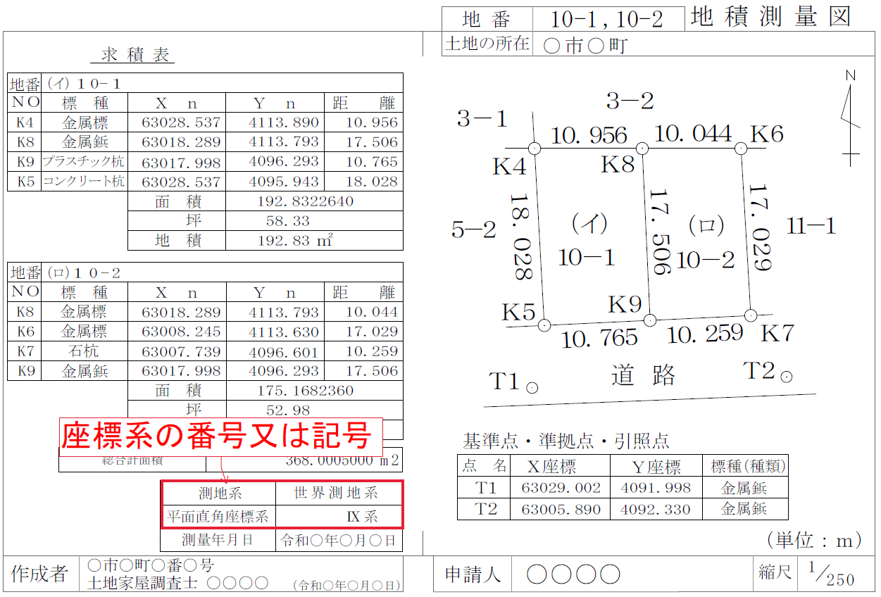 座標系の番号又は記号