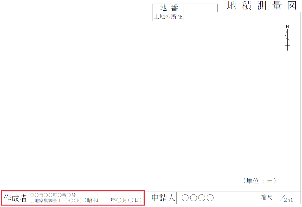 現在の様式の地積測量図の作製者と作成年月日