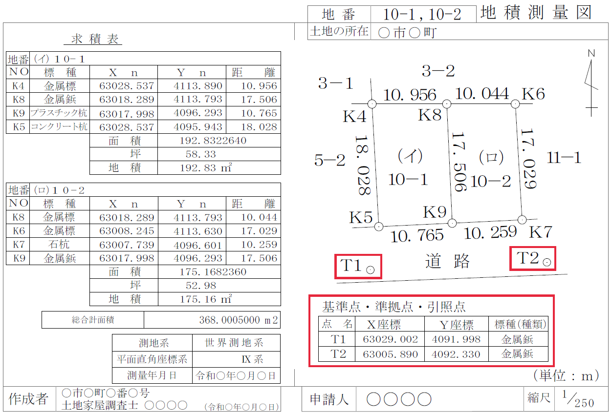 基準点や準拠点、引照点の座標値や標種