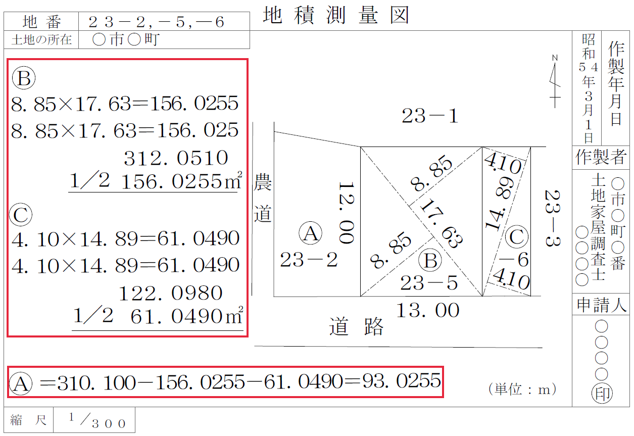 求積表