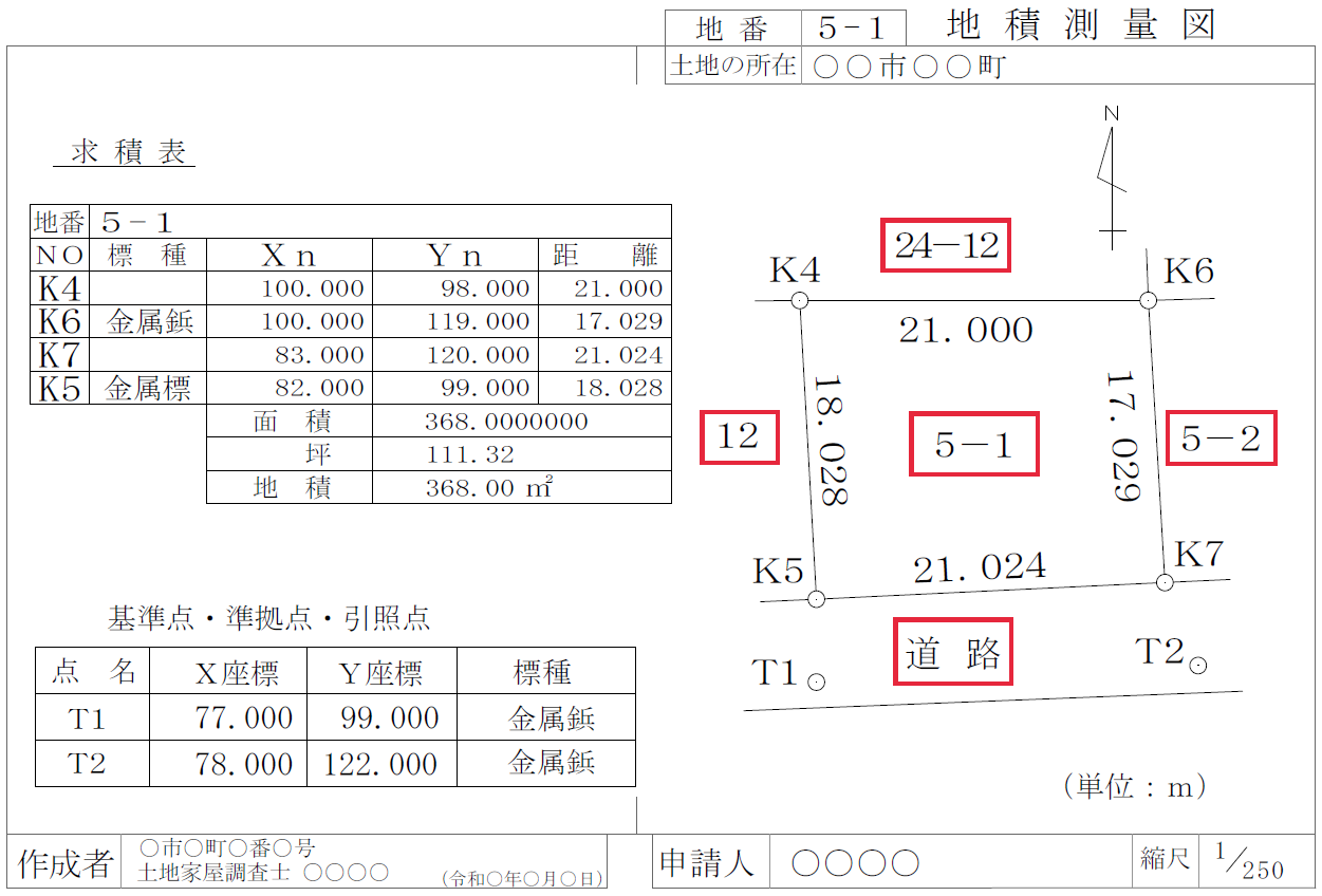 分筆以外でできた地積測量図