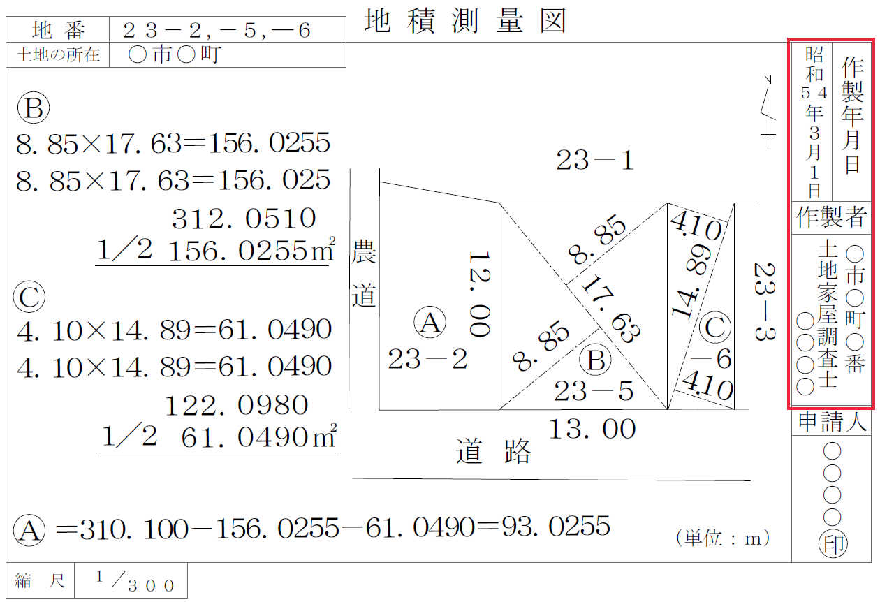 地積測量図の作製者と作成年月日