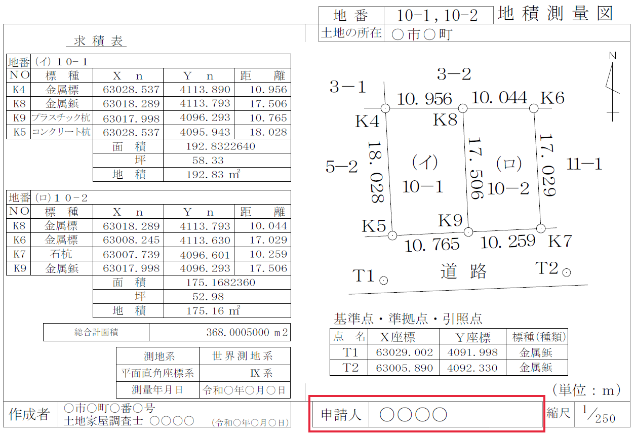 申請人