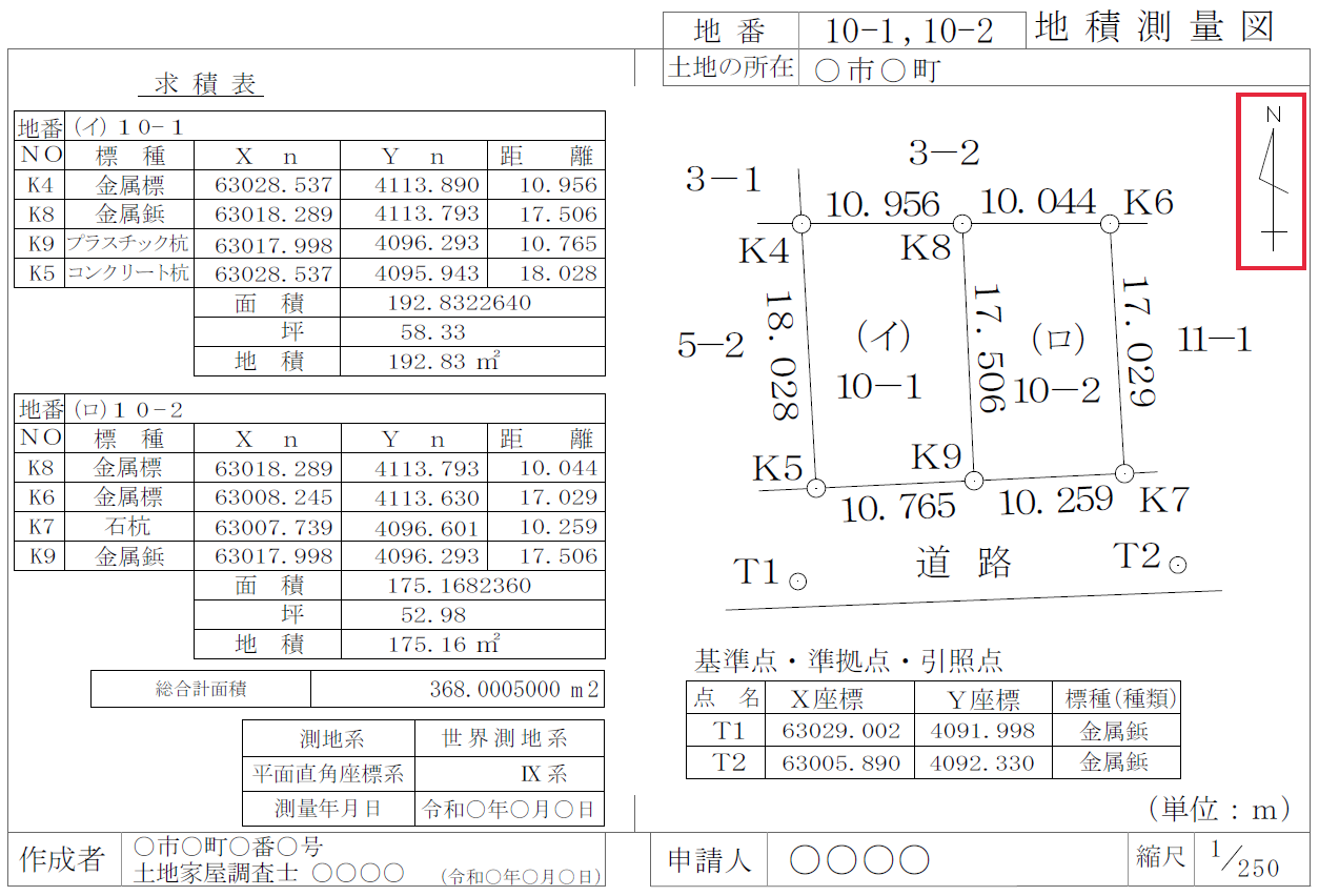 地積測量図の方位