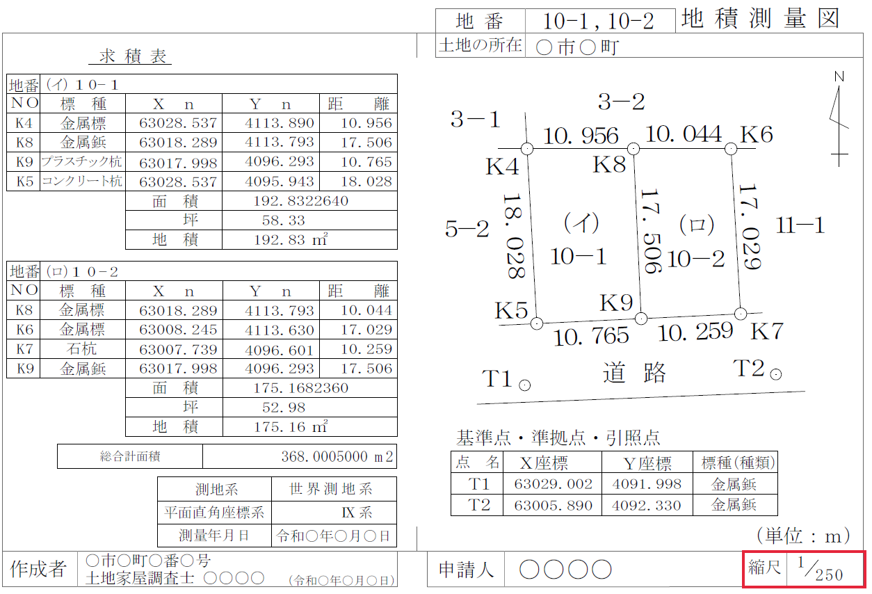 地積測量図の縮尺