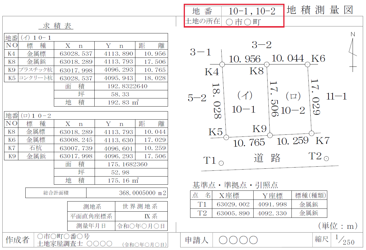 土地の所在と地番欄