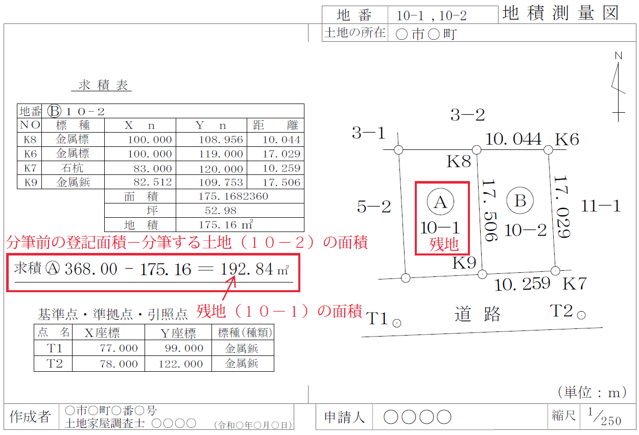 残地求積による地積測量図