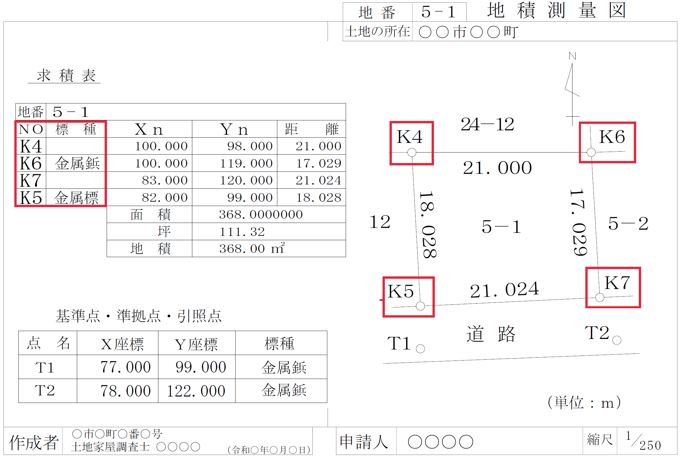 境界標の種類と位置の確認例２