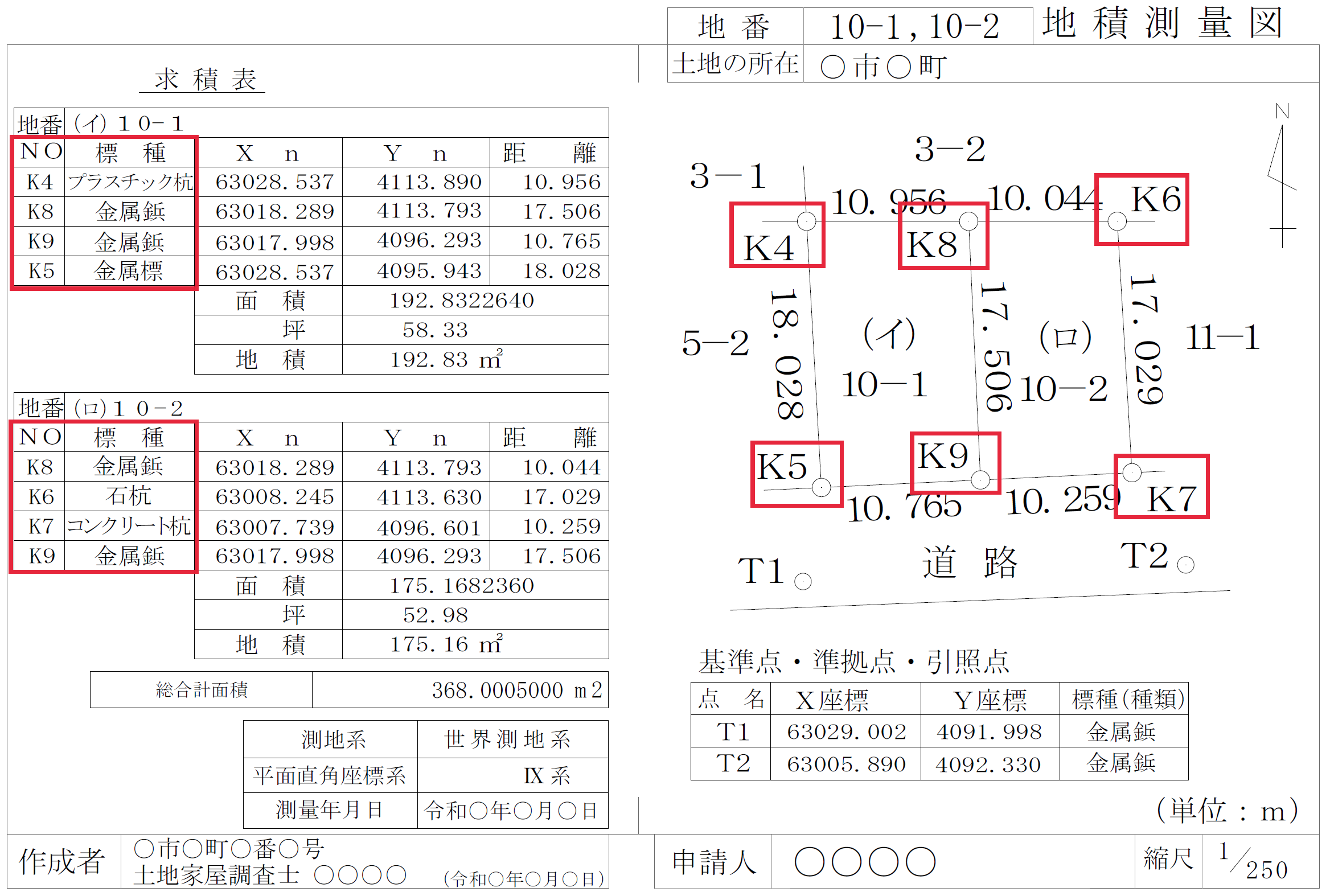 境界標の種類と位置の確認例