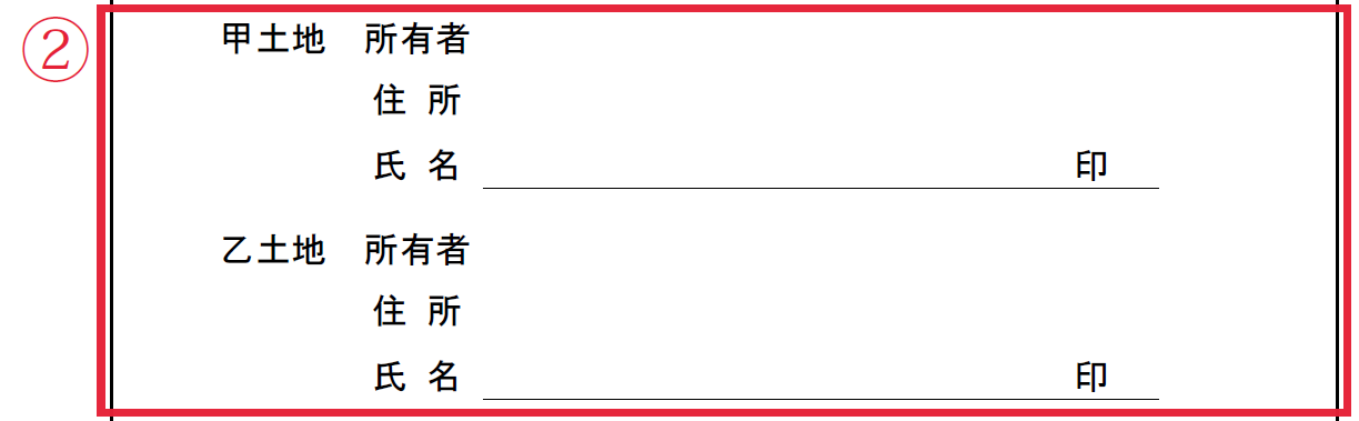 境界確認書の土地所有者の署名押印欄