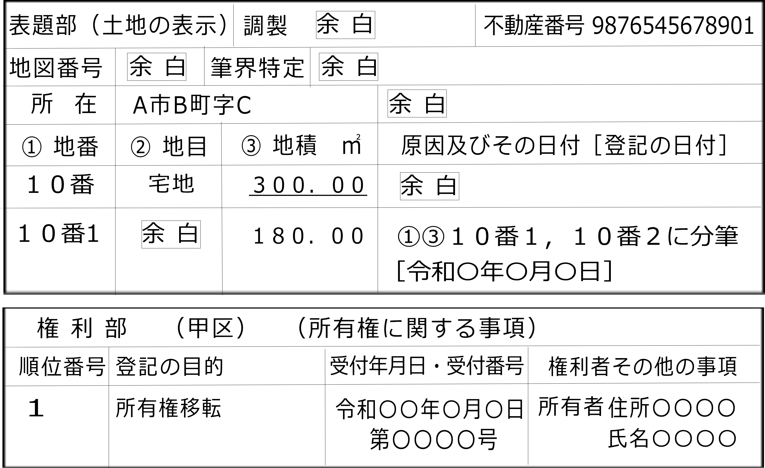 分筆後の元番の土地の登記記録例