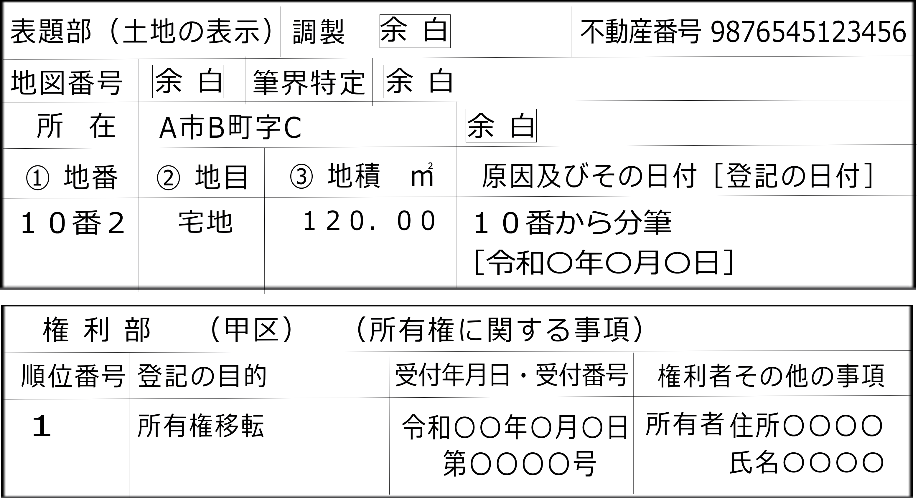 分筆後にできた土地の登記記録の例