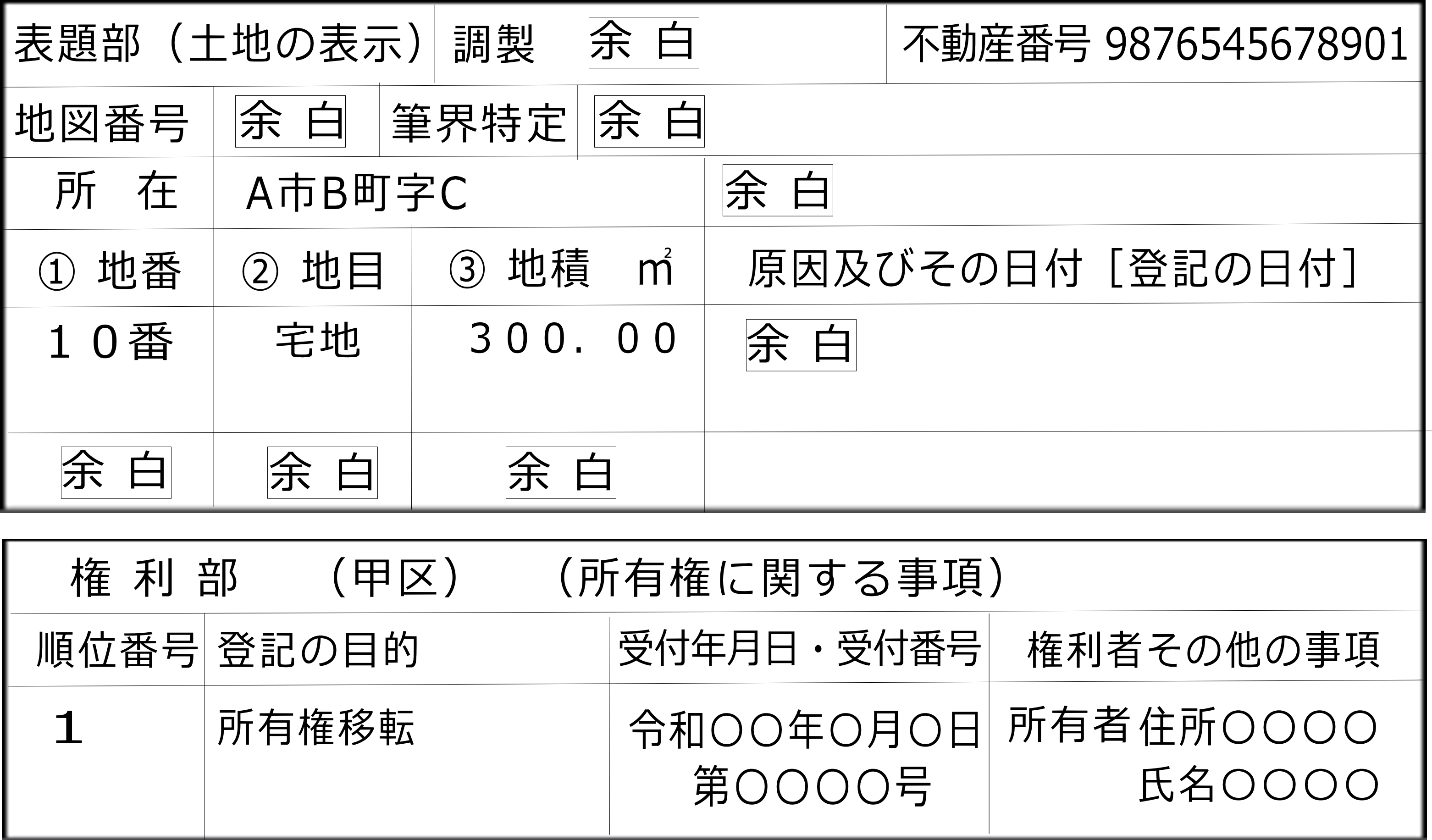 土地の登記記録の例