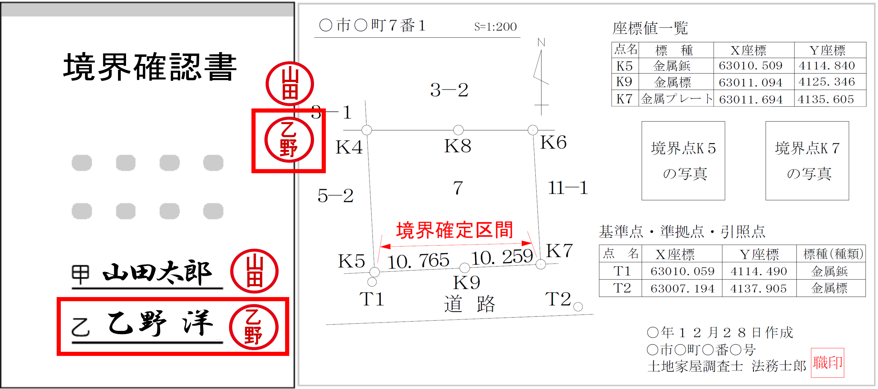 隣地所有者の署名・押印入りの境界確認書のイメージ