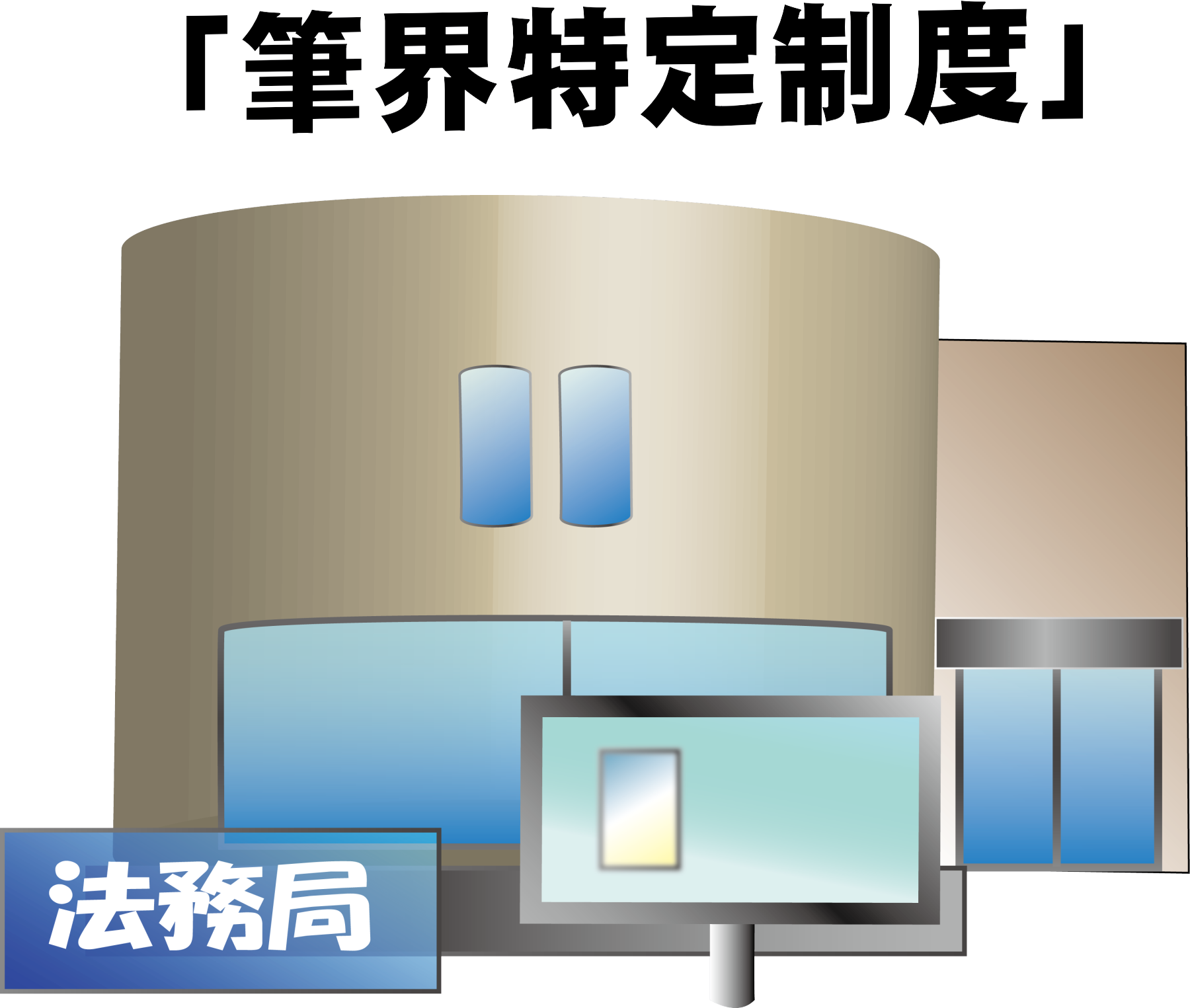 土地境界線の立会い拒否の強力な解決策として、隣人のハンコなしに行政が境界を定める法務局の筆界特定制度のイラスト